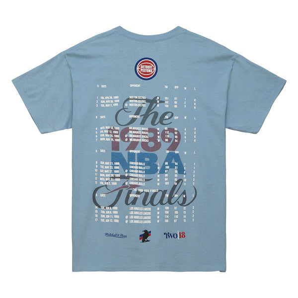 Mitchell & Ness Two18 Pistons Zeke Home Court T-Shirt In Blue - Back View