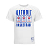 Mitchell & Ness Pistons Arena Banners T-Shirt